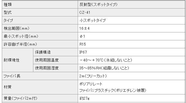 CZ-40,CZ-41 ˮΧ