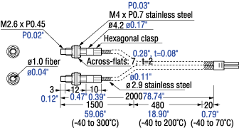 FU-84C,FU-83C,FU-82C,FU-81C