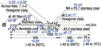 FU-84C,FU-83C,FU-82C,FU-81C