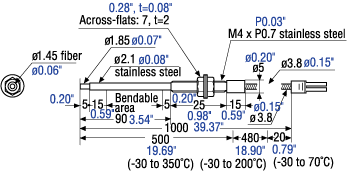 FU-84C,FU-83C,FU-82C,FU-81C