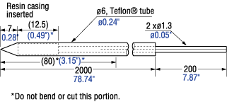 FU-91,FU-92,FU-93,FU-96¹âÏË´«¸ÐÆ÷