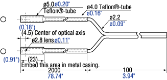FU-91,FU-92,FU-93,FU-96¹âÏË´«¸ÐÆ÷