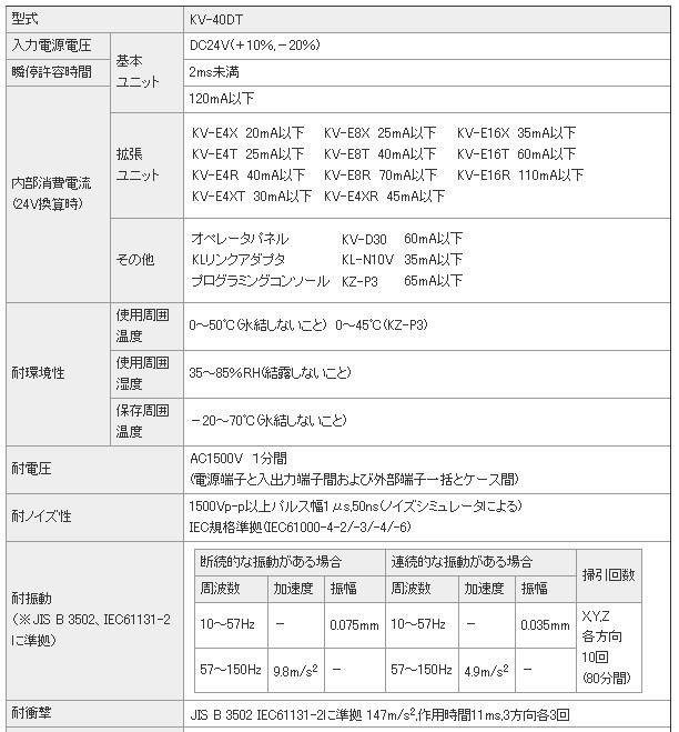 KV-40DT,KV-40DR,KV-24AT,KV-24T