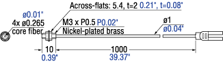 FU-69X˴