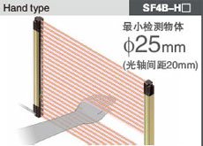 SF4B-H