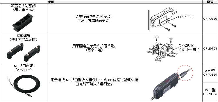 FS-N11N,FS-N12N,FS-N13N˷Ŵ