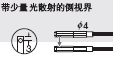 ÏÁ<I>&#</I>13;<I>&#</I>10; ¹â<I>&#</I>13;<I>&#</I>10; ÐÍ