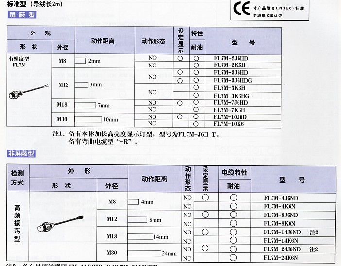 FL7M-7J6HD-Z,FL7M-7J6HD-CN