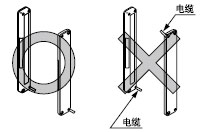 ¶¨Î»