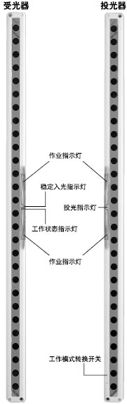 PNP<I>&#</I>13;<I>&#</I>10;            