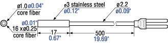 FU-25,FU-23X ,FU-24X