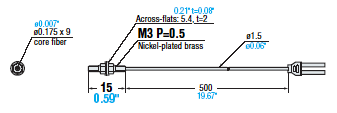 FU-25,FU-23X ,FU-24X
