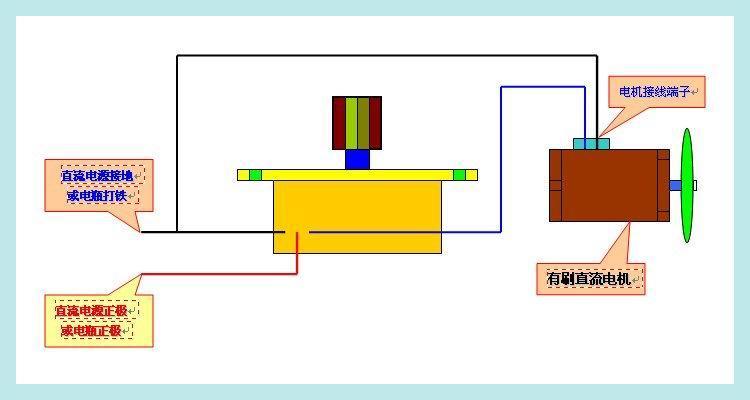 ÇëʹÓÃÊó±ê¹öÂÖËõ·ÅͼƬ£¬µã»÷ͼƬ¿ÉÔÚд°¿Ú´ò¿ª 750¡Á400