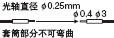 ³¬<I>&#</I>13;<I>&#</I>10; С<I>&#</I>13;<I>&#</I>10; Ö±<I>&#</I>13;<I>&#</I>10; ¾¶<I>&#</I>13;<I>&#</I>10; ÐÍ