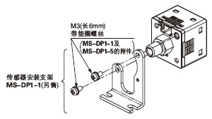 MS-DP1-1/MS-DP1-5