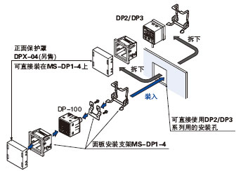 MS-DP1-4