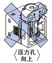 È·¶¨±¾²úÆ·µÄ°²×°·½Ïò