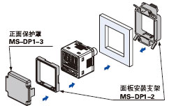 ¡¤MS-DP1-2 ¡¤MS-DP1-3