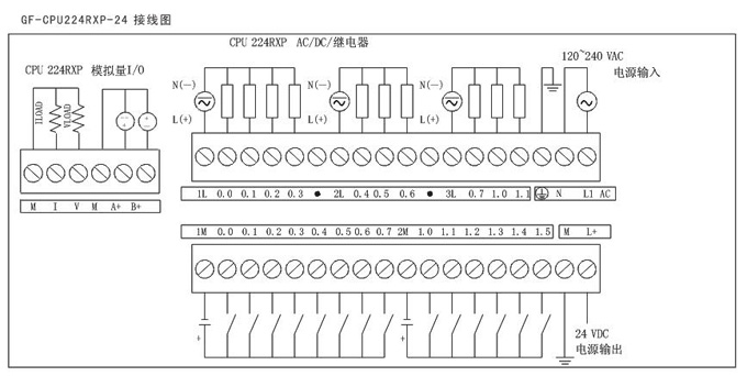 s7-200接线图,S7-200外部接线图 接线图