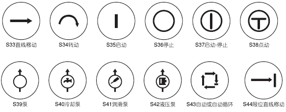 la39-g系列按钮附件