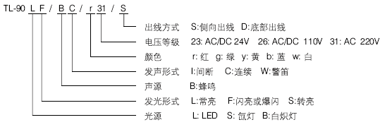 TL-703ʽʾͺ