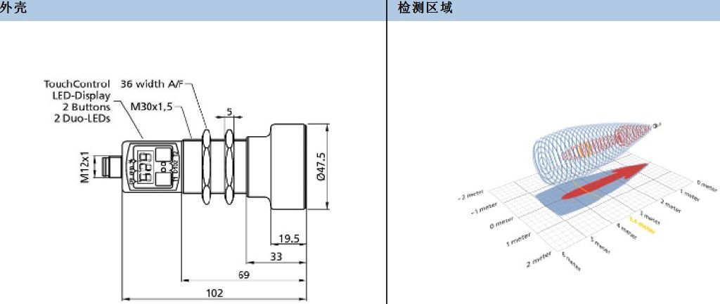 德国microsonic---vnp系列超声波传感器-micros