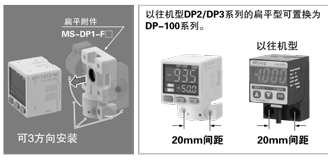 תѹ˿ڵķ򡢱ƽذװǽ [̶˿]