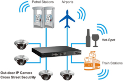 Korenix˼(Ӽ) JetNet 5720G-8P 16+4GʽIEEE802.3at߹PoEҵ̫8 PoE˿