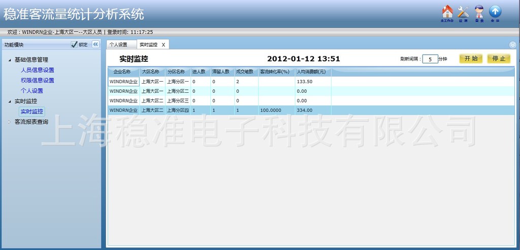人口计数器_人员计数器价格 人员计数器批发 人员计数器厂家(3)