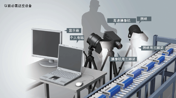 以前必需这些设备