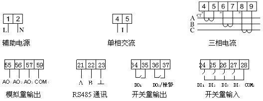 上海恩邦创新耐磨压力变送器专利引领行业新标准