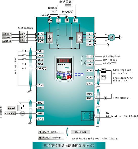 欧瑞通用系列变频器e2000