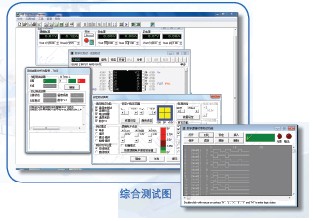 Ó¢¹úABI-BM8400µç·°å¹ÊÕϼì²âÒÇ12