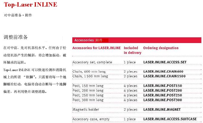 FAG激光对中仪LASER.INLINE FAG激光找正仪LASER INLINE 