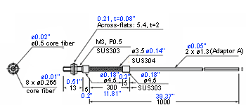 FU-35TZ ,FU-35FG,FU-35TG¹âÏË´«¸ÐÆ÷