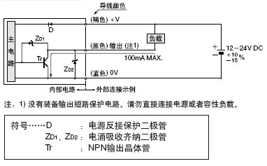 GX-NPNͣ