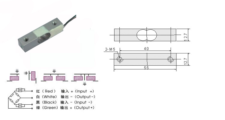 ΢ͳشPLD635γߴ