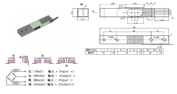΢ͳشPLD614Hγߴ