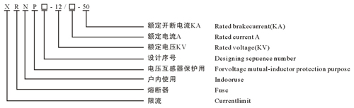 XRNP-12高压限流熔断器