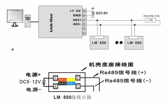 工控产品-数字温湿度传感器\/联脉电子-LM-880