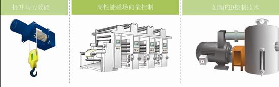 台达C2000系列变频器 