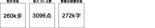 大容量 260k步*