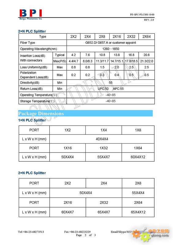 PLC splitter(fanout)PLC splitter fanout