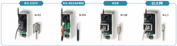 Ö§³Ö USB/ÒÔÌ«ÍøÁ¬½Ó