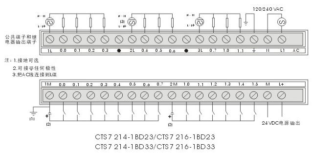 cpu224cn接线图解,cpu224接线图解 西门子plc,cpu224cn继电器型