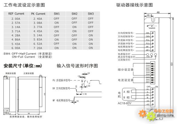 两相驱动器|研控|步进电机|深圳市研控自动化科