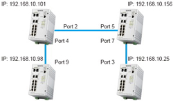 Korenix˼(Ӽ) JetNet 5310G 8 PoE + 2GIEEE802.3at߹PoEҵ̫