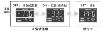 3ɫʾ(졢̡)