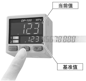 按键舒适