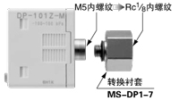Rc1/8תס͵ĻԵõ [̶˿]